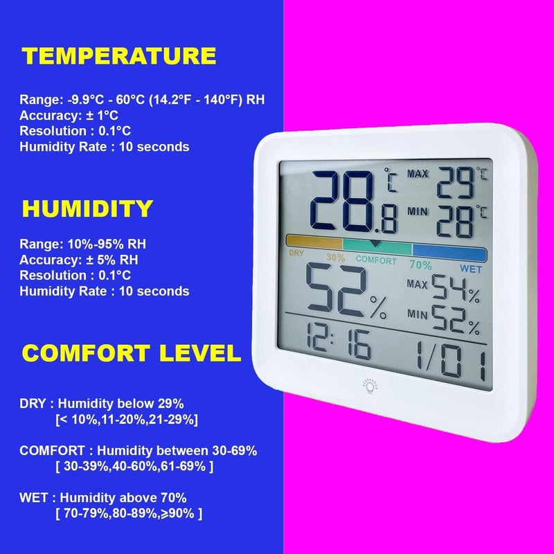 Real Instruments Digital Hygrometer Thermometer HT-54 Temperature & Humidity Monitoring Weather Station Room Climate Indicator With Calibration Touchable Night Light Comfort Display MAX/MIN Data Sets - Image 3