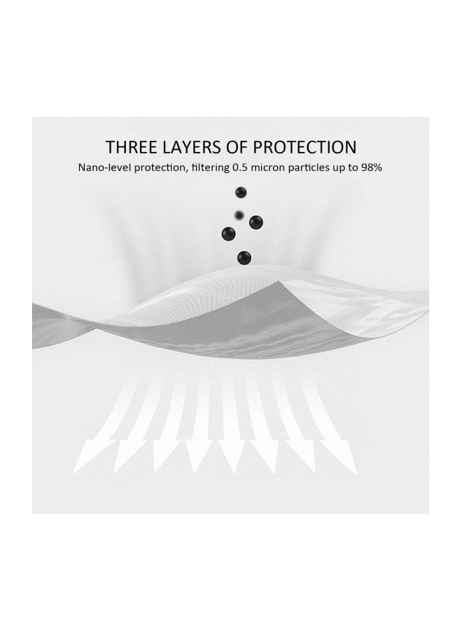 NIBEMINENT Breathable Anti-Haze Face Mask - Image 2