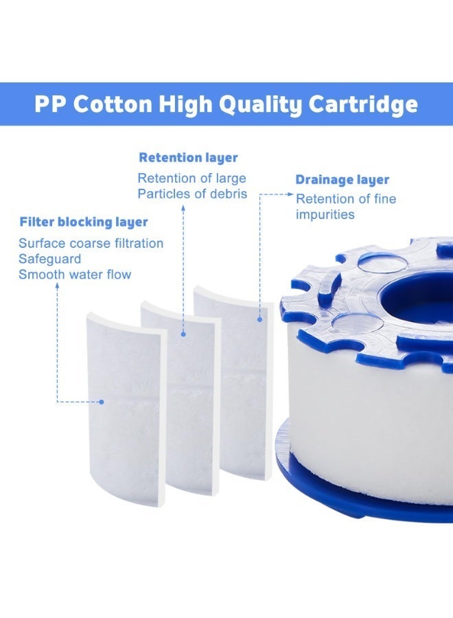 Hayat Comfort 5Pcs Faucet Water Filter, 360° Rotating Faucet Filter, Reduces Chlorine, Sediment and Limescale, Replaceable Faucet Water Filter, for Hard Water Areas Kitchen, Bathroom and Sensitive Skin - Image 4