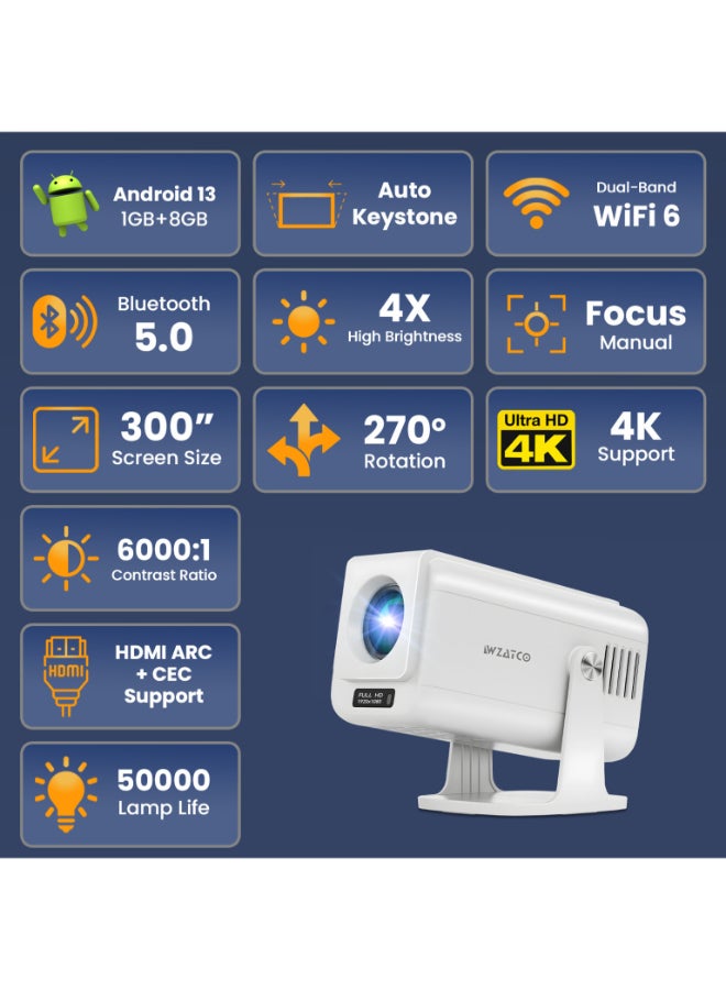 WZATCO Renewed - Yuva Go Pro Native 1080P - Image 2