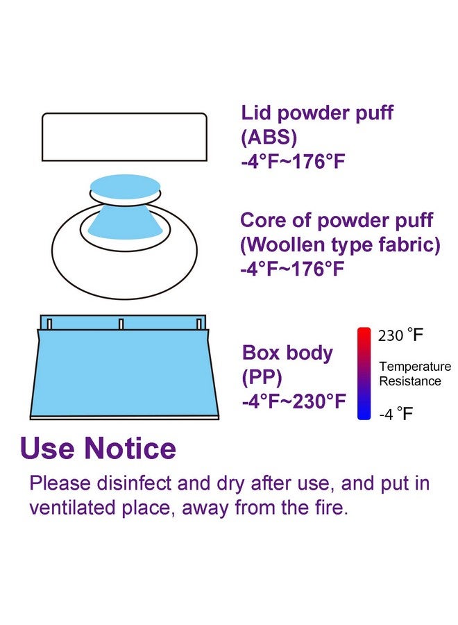 أوراسين علبة نفخة بودرة أطفال خالية من مادة BPA، علبة كبيرة 2.8 بوصة منفوشة لبودرة ما بعد الاستحمام، علبة نفخة بودرة للعناية بالوجه/الجسم للأطفال، علبة بودرة التلك التجميلية مع حامل يدوي (أزرق) - Image 3