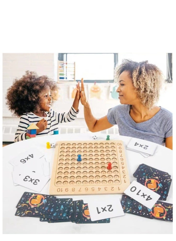FLYHSO Numerical Counting Early Development of Children's Early Education: Ninety Nine Multiplication Formula Table for Primary School Students, Ninety Nine Multiplication Board Calculation Table, Mathematics Teaching Tools, Puzzle Toys - Image 1