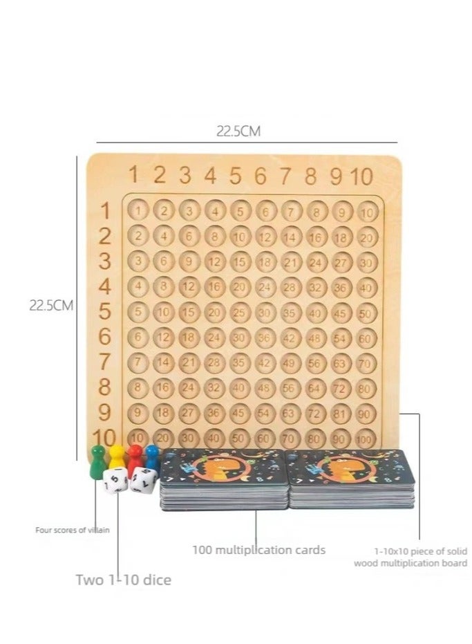 FLYHSO Numerical Counting Early Development of Children's Early Education: Ninety Nine Multiplication Formula Table for Primary School Students, Ninety Nine Multiplication Board Calculation Table, Mathematics Teaching Tools, Puzzle Toys - Image 3