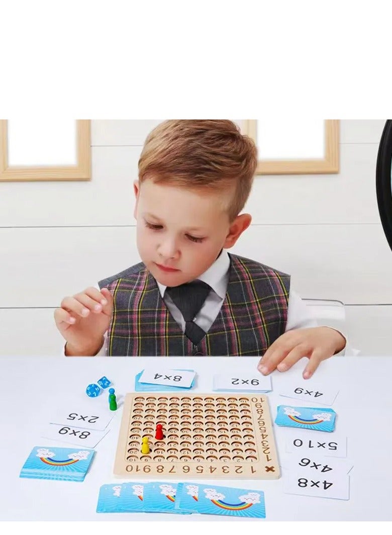 FLYHSO Numerical Counting Early Development of Children's Early Education: Ninety Nine Multiplication Formula Table for Primary School Students, Ninety Nine Multiplication Board Calculation Table, Mathematics Teaching Tools, Puzzle Toys - Image 2