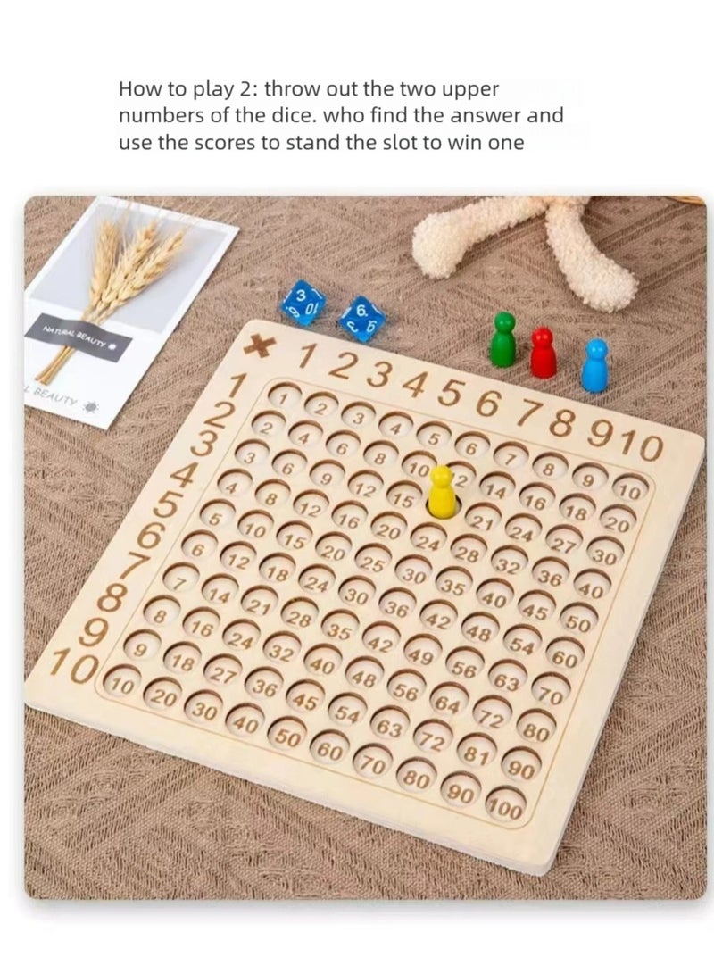 FLYHSO Numerical Counting Early Development of Children's Early Education: Ninety Nine Multiplication Formula Table for Primary School Students, Ninety Nine Multiplication Board Calculation Table, Mathematics Teaching Tools, Puzzle Toys - Image 4