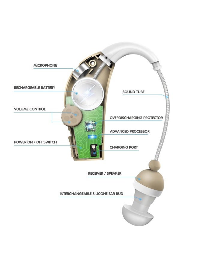 MSA 30X Behind the Ear Sound Amplifier, Amplifies Sound by 30 Times, Lightweight, Virtually Invisible, Comfortable, Adjustable Volume, Fast Charging, Medium Brown, 1ct - Image 2
