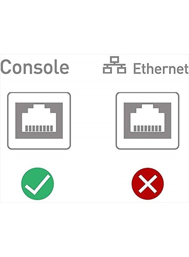 OIKWAN كابل وحدة التحكم USB-C من سيسكو، OIKWAN بطول 6 أقدام USB نوع C إلى RJ45 محول تسلسلي ملحق أساسي لسيسكو، NETGEAR، Ubiquity، LINKSYS، TP-Link أجهزة التوجيه/المفاتيح لأجهزة الكمبيوتر المحمولة - Image 3