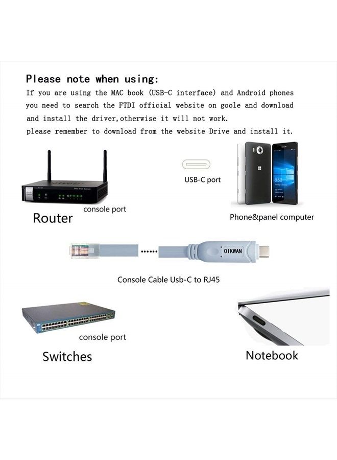 OIKWAN كابل وحدة التحكم USB-C من سيسكو، OIKWAN بطول 6 أقدام USB نوع C إلى RJ45 محول تسلسلي ملحق أساسي لسيسكو، NETGEAR، Ubiquity، LINKSYS، TP-Link أجهزة التوجيه/المفاتيح لأجهزة الكمبيوتر المحمولة - Image 4