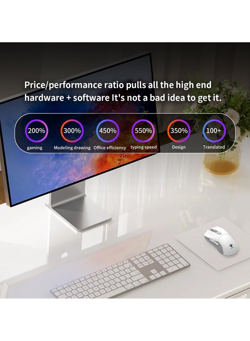 Luttec AI Wireless Gaming Mouse, 4000 Adjustable DPI, Multilingual Voice Typing & Translation, AI Chat Assistant, All-in-One AI Office Function, Universal for Desktop Laptop Mac All-in-One PC - Image 3