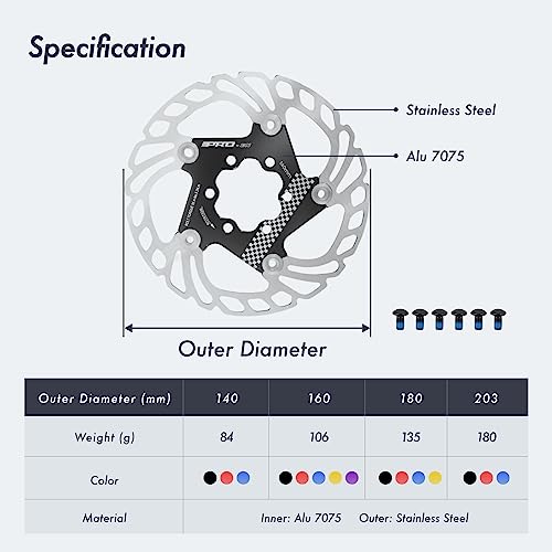 DJC Components DJC Bike Brake Disc Rotor MTB Floating Brake Disc 140mm 160mm 180mm 203mm with 6 bolts Road Bike MTB BMX Steel Aluminum Brake Disc iiipro (2# red, 160mm) - Image 2