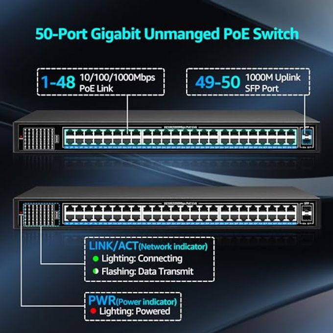 NICGIGA 48 Port Gigabit Poe Switch Unmanaged With 48 Port Ieee802.3Af/At Poe+@400W, 2 X 1G Sfp, Nicgiga 50 Port Network Power Over Ethernet Switch, Desktop/Rackmount - Image 5