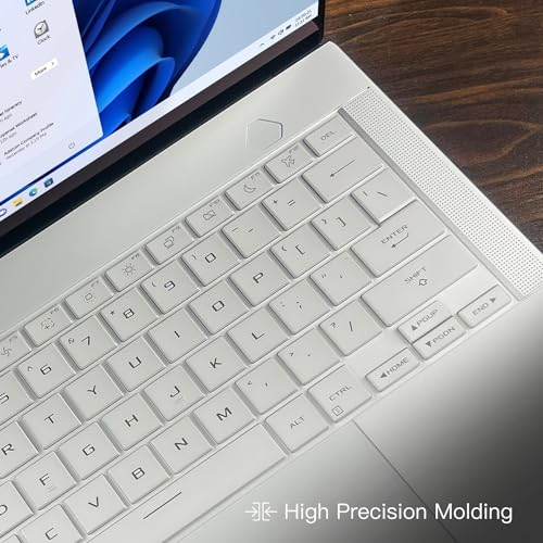 Saco Laptop Keyboard Protector Cover Compatible with 2024 ASUS ROG Zephyrus G14 GA403 GA403UV & ASUS ROG Zephyrus G16 GU605 GA605 GU605MV GU605MI GA605WI GA605WV Series Gaming Laptop - Transparent - Image 5