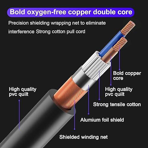 Czgor DMX Cable 10 ft, 8 Pack Flexible 3 Pin DMX Cable Pack XLR Male to Female Lighting Wire Cable for Stage Signal Connection - Image 3