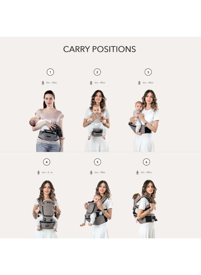 MiaMily Hipster Plus 3D Child & Baby Carrier - Perfect 360 Backpack Alternative for Hiking with 6 Carrying Positions and Ergonomic Design with Hip Protection for Toddler or Infant (Stone Grey) - Image 2