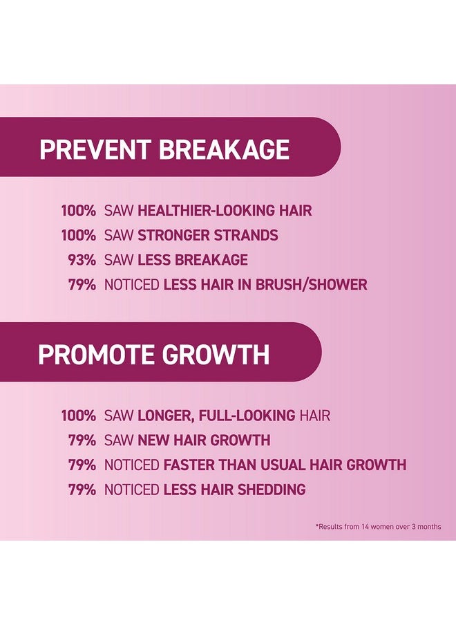 BOSLEYMD - Mendxtend Strengthening Shampoo Conditioner And Kit To Promote Growth & Prevent Breakage With Saw Palmetto Hyaluronic Acid And Pomegranate Extract - Image 1