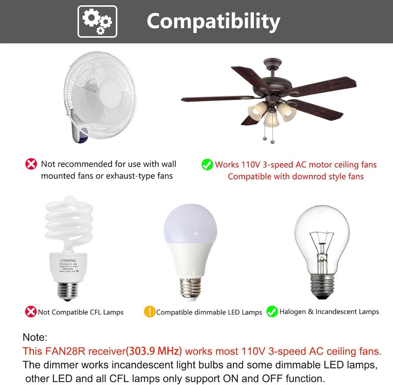 CENMING FAN28R Ceiling Fan Remote Control Receiver 240w 303.9MHz 5-Wires Replace for FAN18R 18R 28R, for Harbor Breeze Hampton Bay Receiver That Used Fan-HD 53T 35T1 Remote (Receiver Only) - Image 2