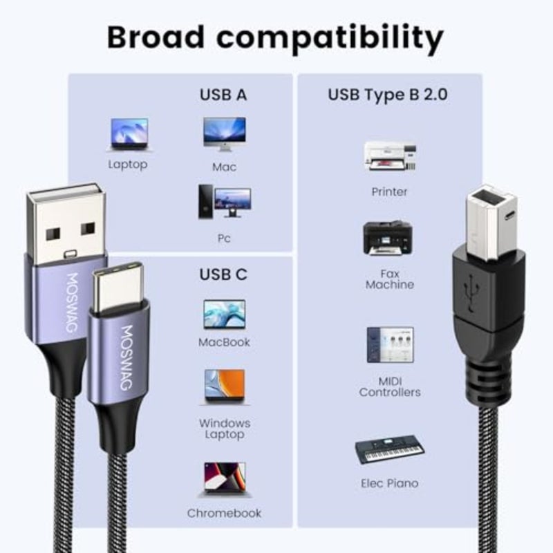 2in1 USB C to B Printer Cable 5Feet/1.5M with USB A-Male to B-Male Cable Compatible with MacBook Pro, HP, Canon, Brother, Samsung Printers - Image 2