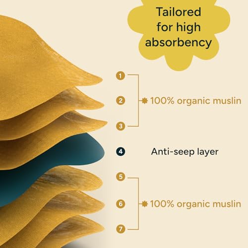 NINTARABABY Burp Cloths – 100% Organic Muslin Cotton, 7-Layer Absorbent & Waterproof, Extra-Large (55×30 cm), Soft & Hypoallergenic, Multipurpose Baby Essentials & Gift for Newborns, Pack of 2 - Image 3