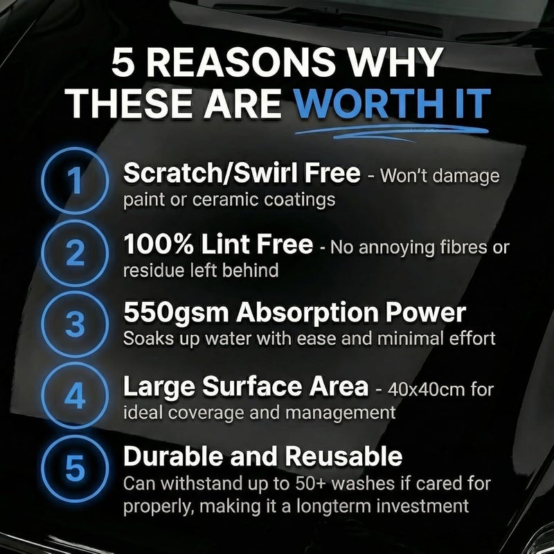 Towelogy G76 Premium Car Polishing Cloth - Lint Free & Ultra Soft, 2 Pack, 40x40cm (Black) - Image 2