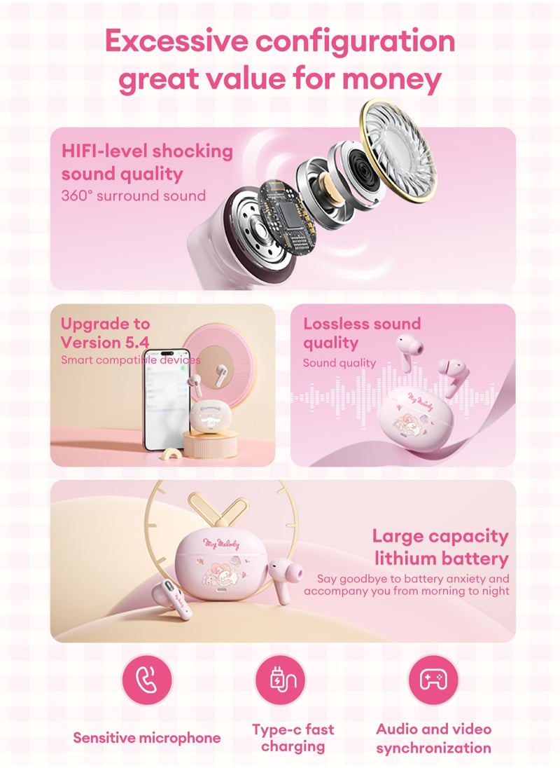 Sanrio Sanrio YP-75 Wireless Bluetooth Headset - Black Coulomb  - Image 3