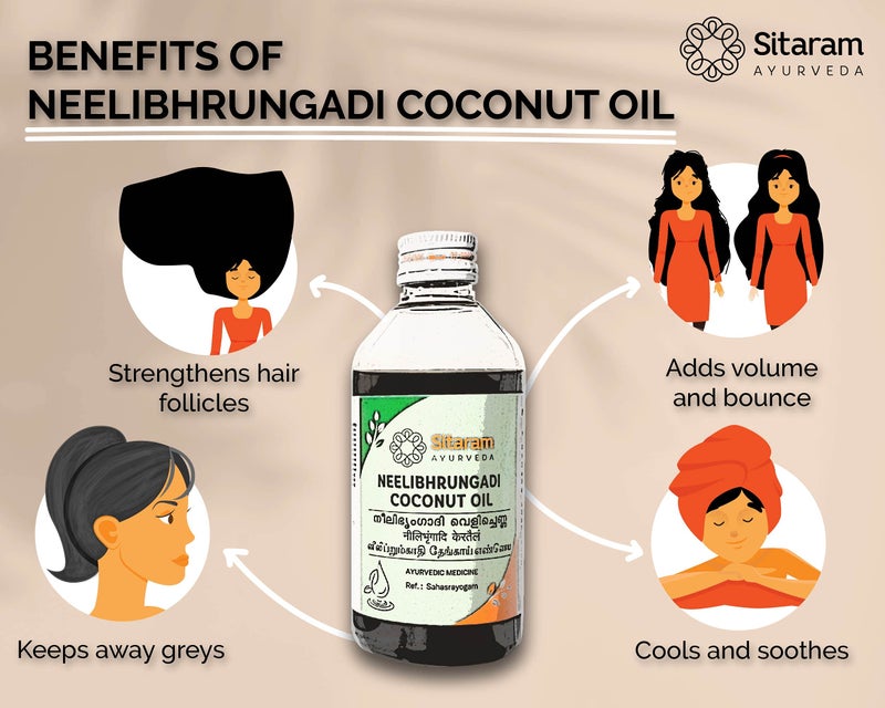 Sitaram Ayurveda Neelibringadi Keram (Coconut Oil) | Ayurvedic Formula for Scalp Support & Strength | Classical Hair Nourishment & Root Care | With Indigo, Bhringraj & Amla | 450 ml - Image 4