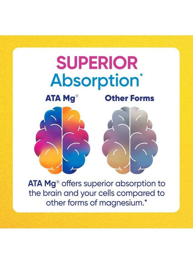 ENZYMEDICA - Magnesium Mind With Ata Mg Support Sleep And Healthy Cognition 60 Capsules - Image 1