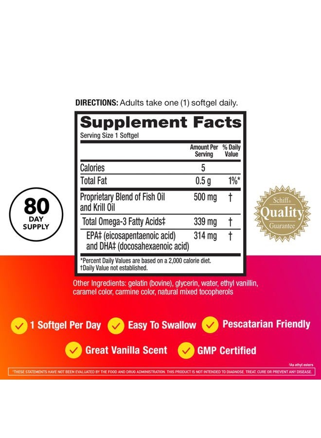 Megared Omega-3 Fish Oil + High Absorption Krill Oil 500mg Softgels, MegaRed Advanced 4in1 (80 count in a bottle) Concentrated Omega-3 Fish & Krill Oil Supplement - Image 3