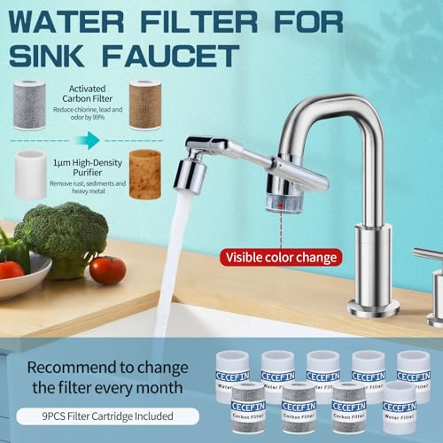 CECEFIN 1440ºSink-Water-Filter Faucet-Extender 3.0 Telescopic - Carbon Purifier Reduce 99% Chlorine, NSF Test Bathroom Kitchen Aerator, Swivel Long Arm Extension for Toddlers, Hard Water Softener - Image 3