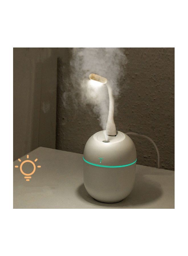 NIBEMINENT Portable Wireless USB Air Humidifier 22W White/Blue - Image 2
