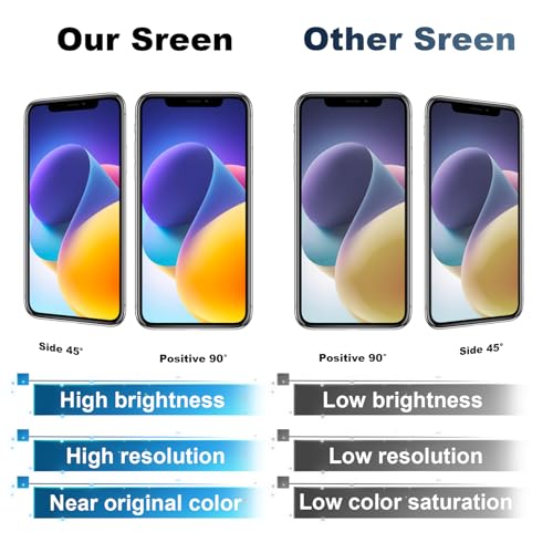 LMQ for iPhone Xs Max Screen Replacement,Wholesale Full HD LCD Display COF 3D Touch Digitizer Assembly with Waterproof Adhesive, for(ModelsA1921, A2101, A2102, A2103, A2104) 6.5 inch No Repair Part Tools - Image 4