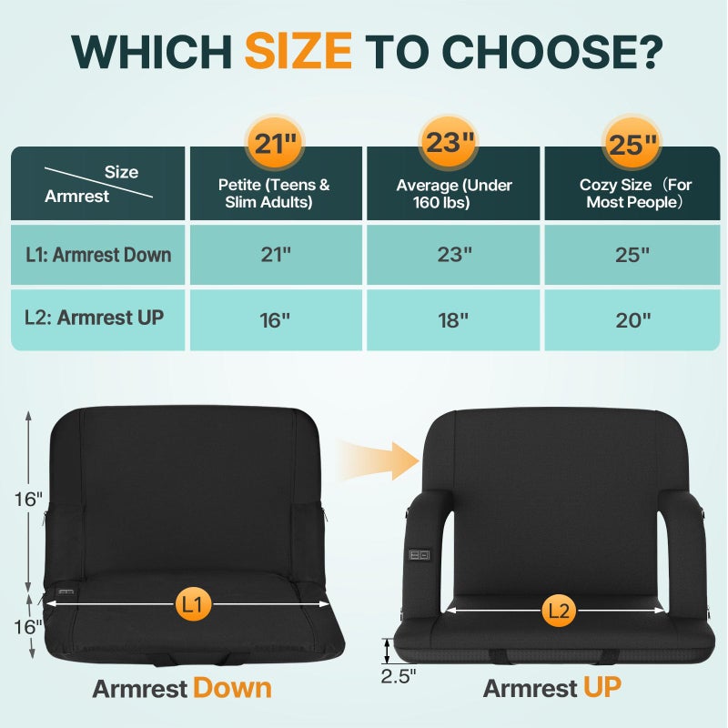 HOPERAN 25" 2pcs Dual-Sided Heated Stadium Seats for Bleachers with Back Support, 3 Levels Heating Stadium Seating for Bleachers Seat with Backrest, 5 Pockets Portable Stadium Chair for Outdoor - Image 5