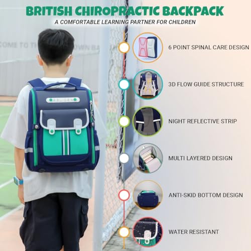 Elios British Design Kids School Backpack for Boys and Girls, 360Â° Reflective Design, Spinal Care, Heat Dissipation, Functional Storage, Ages 7-12, Grades 3-6 Birthday & Rakhi Gift (Blue-Green) - Image 3