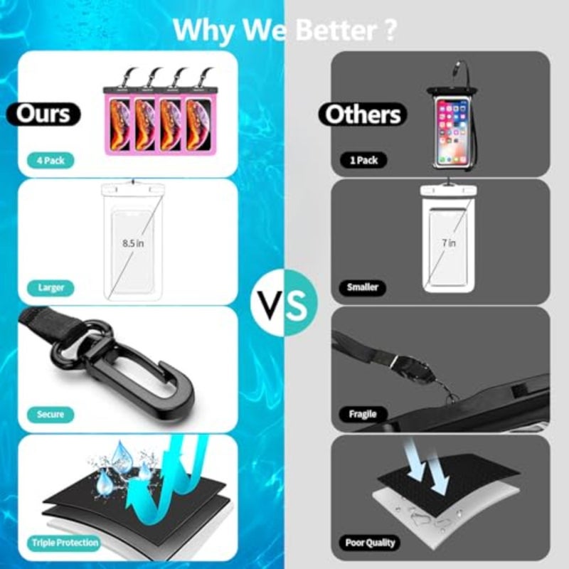 8.5" Waterproof Cell Phone Pouch - Underwater Dry Bag Case Lanyard - Water Proof Clear Holder Protector for iPhone 16 15 14 Pro Max Plus Samsung Galaxy S25 S24 Ultra Note for Beach Swimming - Image 2
