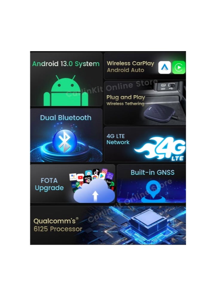 Carlinkit - Carlinkit Android 13 CarPlay Ai Box, 6GB+64GB, Ultra Series with Powerful Qualcomm Octa-core, Comes with Android Auto CarPlay & Google Play, Only for Factory Wired CarPlay Cars. - Image 1