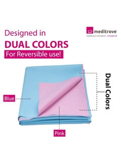 MEDITROVE Meditrove Waterproof Dry Rubber Bed Sheet Premium Washable Makintosh Sheet NonAbsorbent Reusable Crib Mat HospitalHome Bed Protector for Baby and Adult and Patients 2 Meter  - Image 3