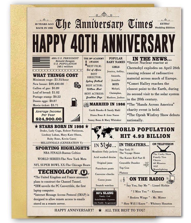 FANCYLUCKY Jumbo 40th Anniversary Cards Gifts for Women Men, Big 40 Year Anniversary Card Gift for Wife Husband, Ruby Wedding Card, Romantic 40th Wedding Anniversary Decorations for Parents - Image 1