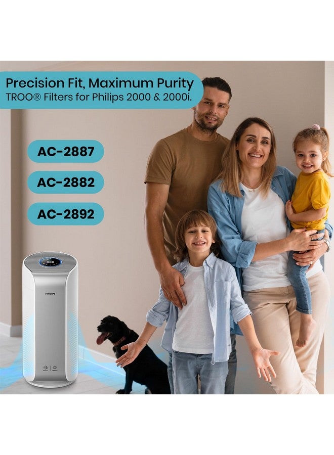 Troo مجموعة فلاتر جهاز تنقية الهواء TROO® (فلتر HEPA الحقيقي FY-2422 + فلتر الكربون النشط FY-2420) متوافق مع سلسلة أجهزة تنقية الهواء فيليبس 2000، النماذج: AC-2887، AC-2882، AC-2892. - Image 5