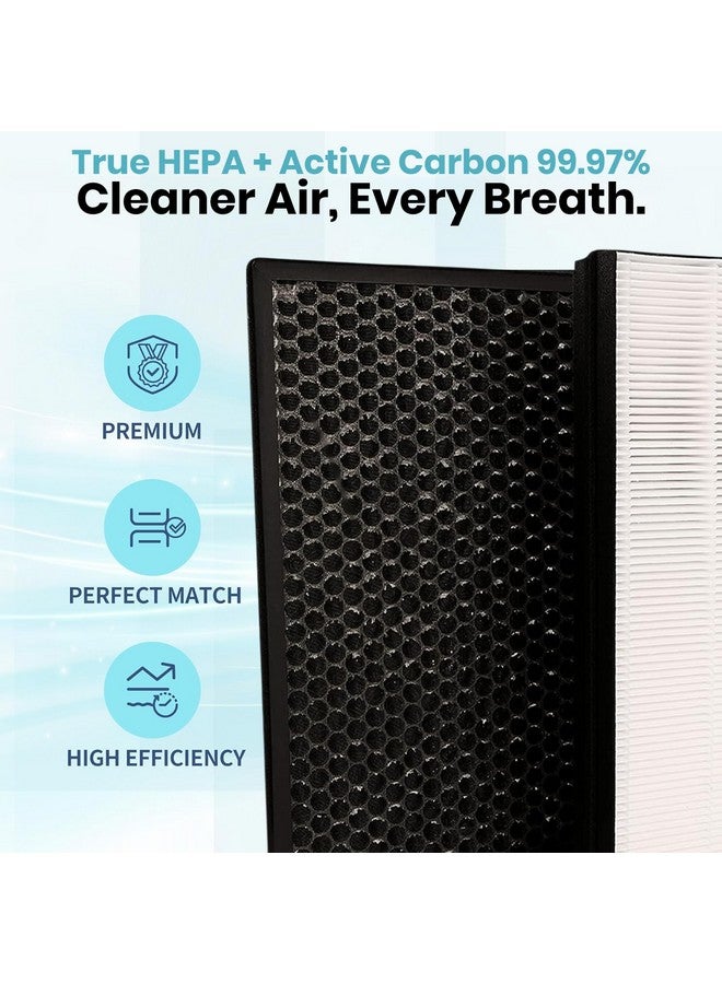 Troo مجموعة فلاتر جهاز تنقية الهواء TROO® (فلتر HEPA الحقيقي FY-2422 + فلتر الكربون النشط FY-2420) متوافق مع سلسلة أجهزة تنقية الهواء فيليبس 2000، النماذج: AC-2887، AC-2882، AC-2892. - Image 2