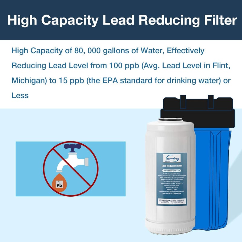 iSpring iSpring FCRC15B Lead Reducing Replacement Water Filter Ultra High Capacity 10x45 Fits Whole House Water Filtration System WGB21BPB - Image 3