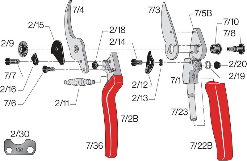 FELCO Model 4 Standard Secateurs - Image 3