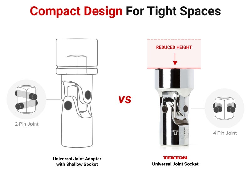 TEKTON 1/4 Inch Drive x 1/2 Inch Shallow 6-Point Universal Joint Socket | SHD08013 - Image 2