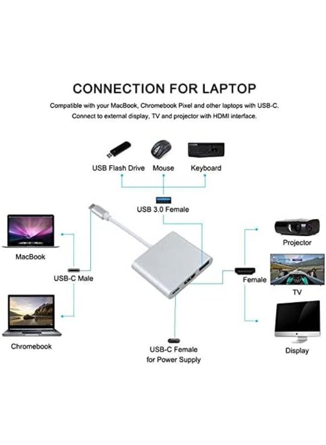 محول Type-C إلى HDMI (3 في 1) – وصلة متعددة المنافذ بمنفذ HDMI بدقة 4K وUSB 3.0 ومنفذ شحن PD لأجهزة اللابتوب والتابلت والنينتندو سويتش - Image 3