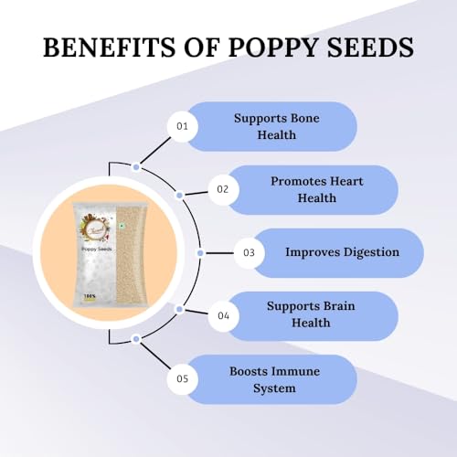 Chounk Spices Natural Poppy Seeds 50 gm Artificial Colors and Preservatives Free | Khus Khus | Khas Khas | Posta Dana | Khaskhas | White | No Coating - Image 5
