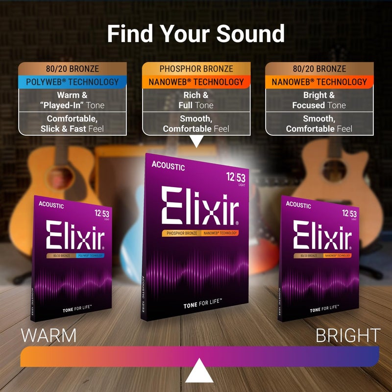 Elixir Strings, Acoustic Guitar Strings, Phosphor Bronze with NANOWEB Technology, Longest-Lasting Rich and Full Tone For Life with Comfortable Feel, 6 String Set, Light/Medium 12-56 - Image 3