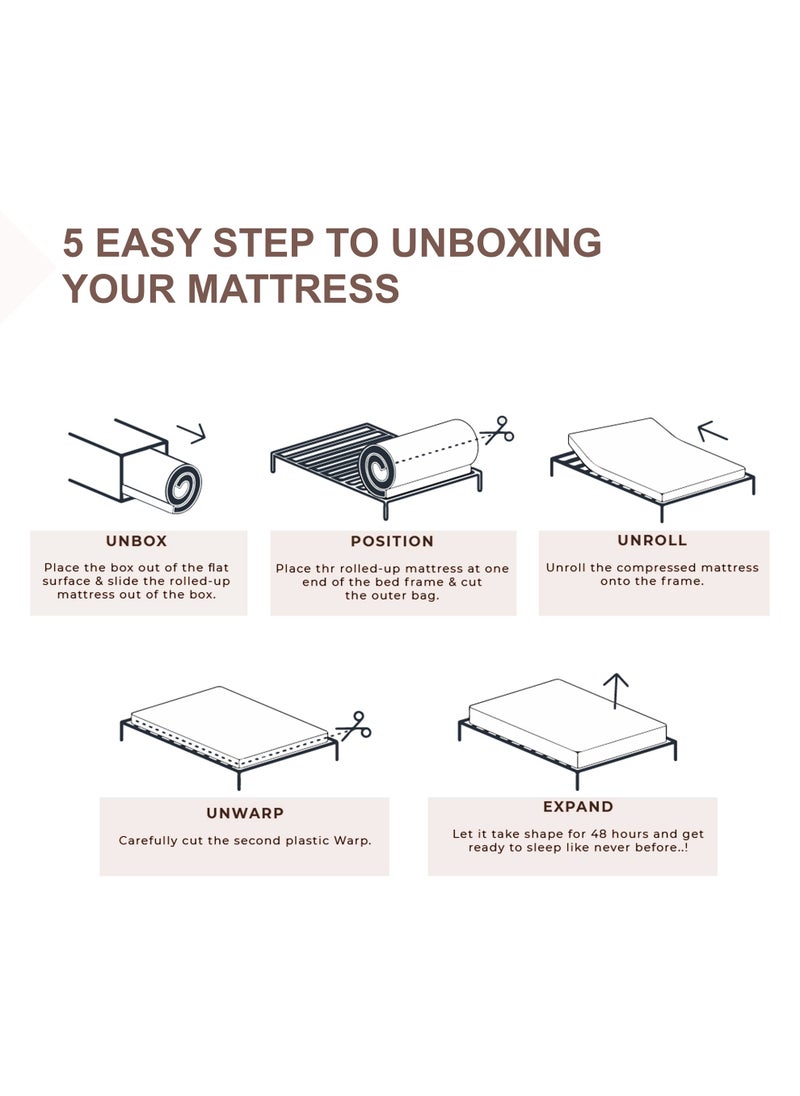 KING KOIL - Active Support Plus 32 CM Pocket Spring King Size Mattress 180x200 CM with Swiss Pocketed Springs, Mega Foam Technology, Pressure Relieving, Low Motion Transfer,  King Mattress in a Box - Image 1