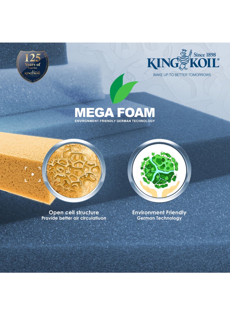 KING KOIL - Active Support Plus 32 CM Pocket Spring King Size Mattress 180x200 CM with Swiss Pocketed Springs, Mega Foam Technology, Pressure Relieving, Low Motion Transfer,  King Mattress in a Box - Image 1
