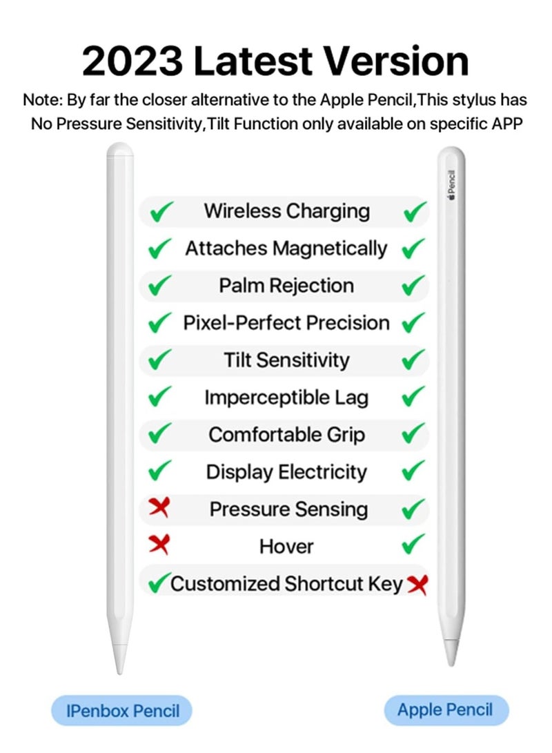 iPad Pencil 2nd Generation with Magnetic Wireless Charging and Tilt Sensitive Palm Rejection, Stylus Pen Compatible with iPad Pro 11 inch 1/2/3, iPad Pro 12.9 Inch 3/4/5, iPad Air 4/5, iPad Mini 6 - Image 5