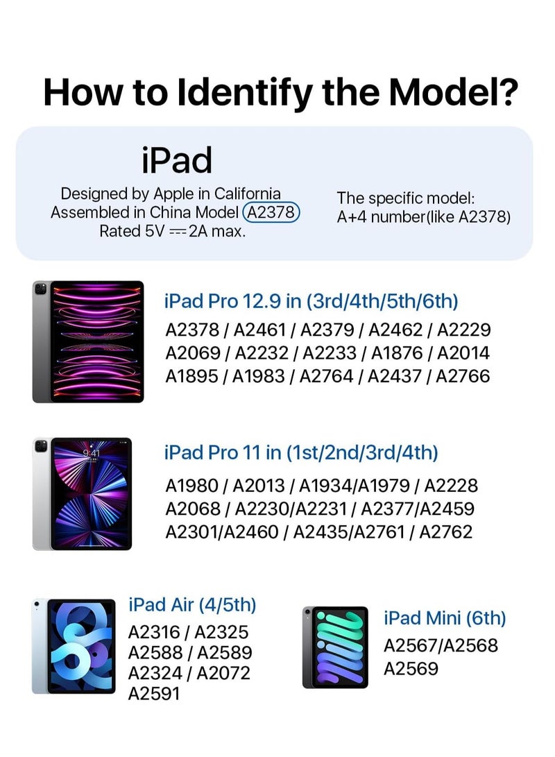 iPad Pencil 2nd Generation with Magnetic Wireless Charging and Tilt Sensitive Palm Rejection, Stylus Pen Compatible with iPad Pro 11 inch 1/2/3, iPad Pro 12.9 Inch 3/4/5, iPad Air 4/5, iPad Mini 6 - Image 2