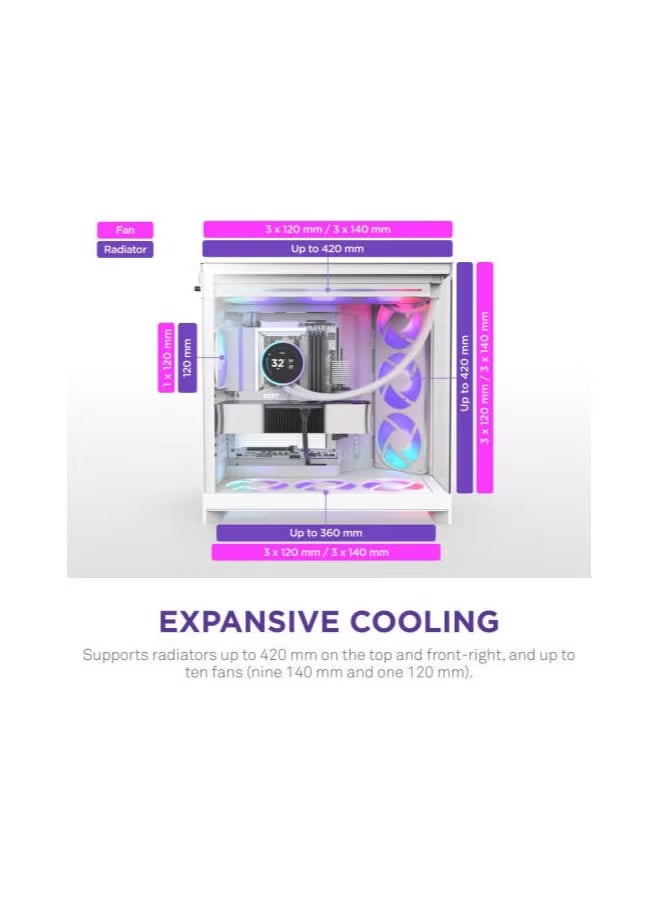 NZXT H9 Flow White ATX Mid-Tower Case, Dual-Chamber, Tempered Glass, High-Airflow, Supports Mini-ITX to E-ATX, Up to 10 Fans & 420mm Radiators, Includes 4x Quiet 120mm Fans, 435mm GPU Clearance, USB 3.2 Gen 2x2 Type-C, 4x SSD & 2x HDD Bays | CM-H92FW-R1 - Image 3