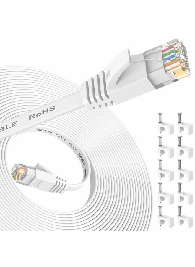 Folishine Ethernet Cable 25 ft, Cat 6e/Cat6 Ethernet Cable High Speed with Network Patch Cords, LAN Cable Clips with Rj45 Connector for Router Modem Faster Than Cat 5e/Cat 5-White - Image 1